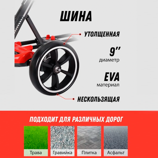 Детский электро-картинг Hebei (6V4.5) с пультом, Красный